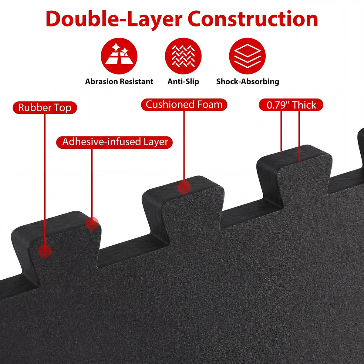 Set of 2 0.79 Inch Thick Rubber Top Exercise Mats - Black, 24 Pack, 48 Sq Ft