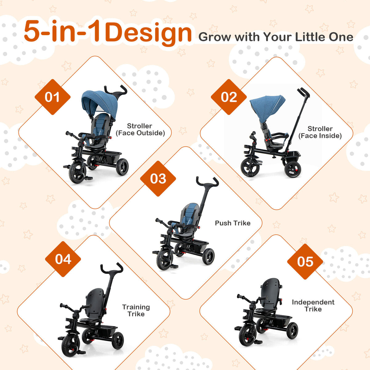 4-in-1 Baby Tricycle Toddler Trike with Reversible Seat & Blue Variation
