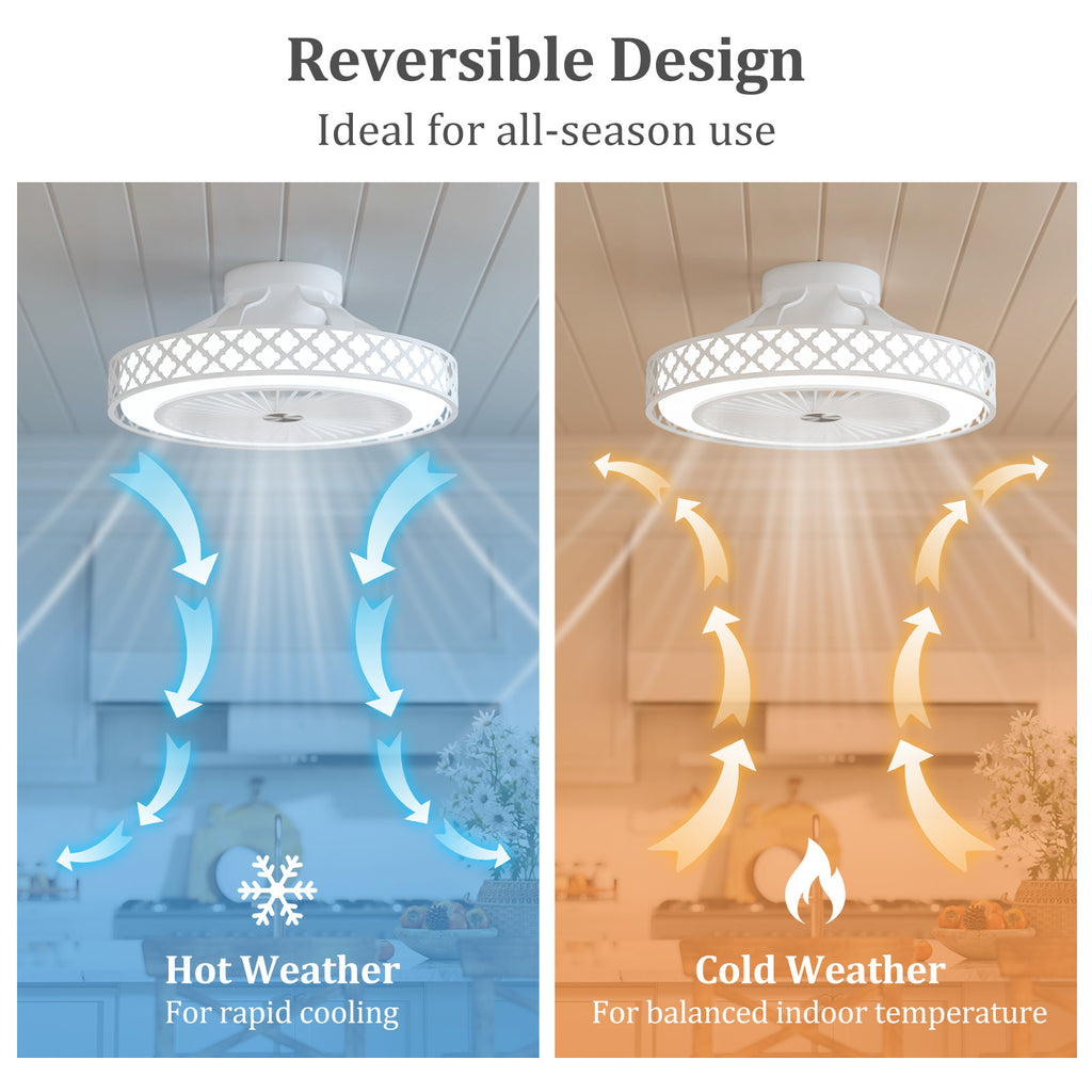White 19-Inch Ceiling Fan with Light Low Profile Flush Mount – Adjustable Brightness & Quiet Motor