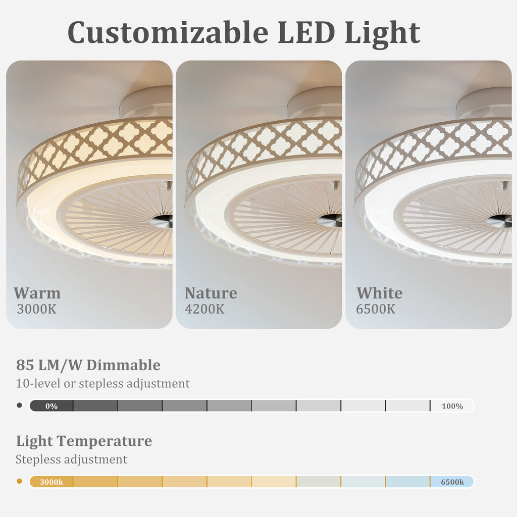 White 19-Inch Ceiling Fan with Light Low Profile Flush Mount – Adjustable Brightness & Quiet Motor