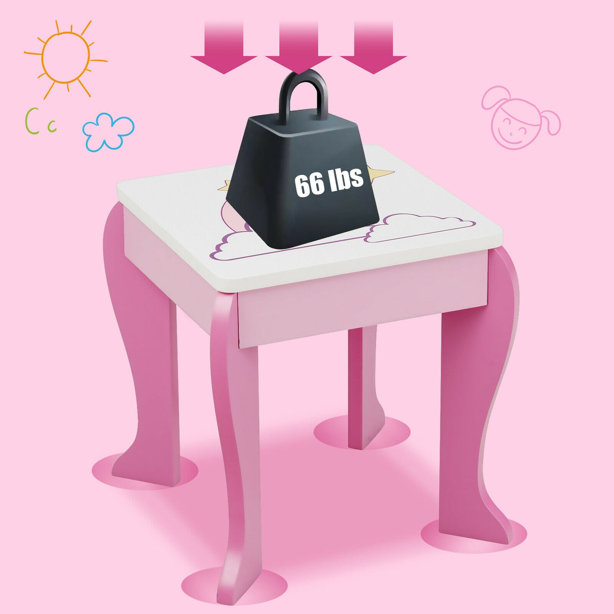 Kids Vanity Set Makeup Dressing Table and Chair with Mirror & Drawer - Pink