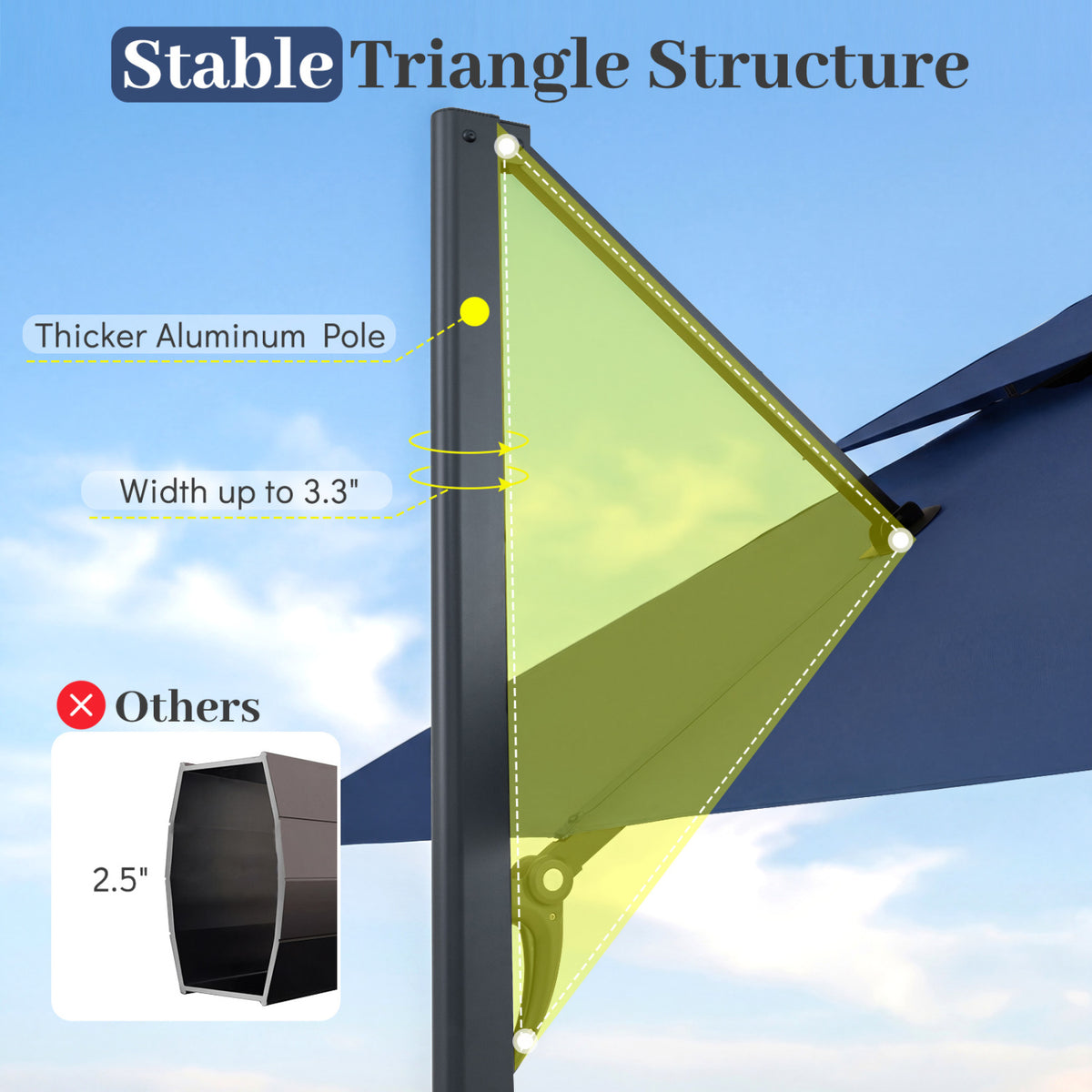 10 FT Aluminum Pole Patio Cantilever Umbrella with 220 LBS Base