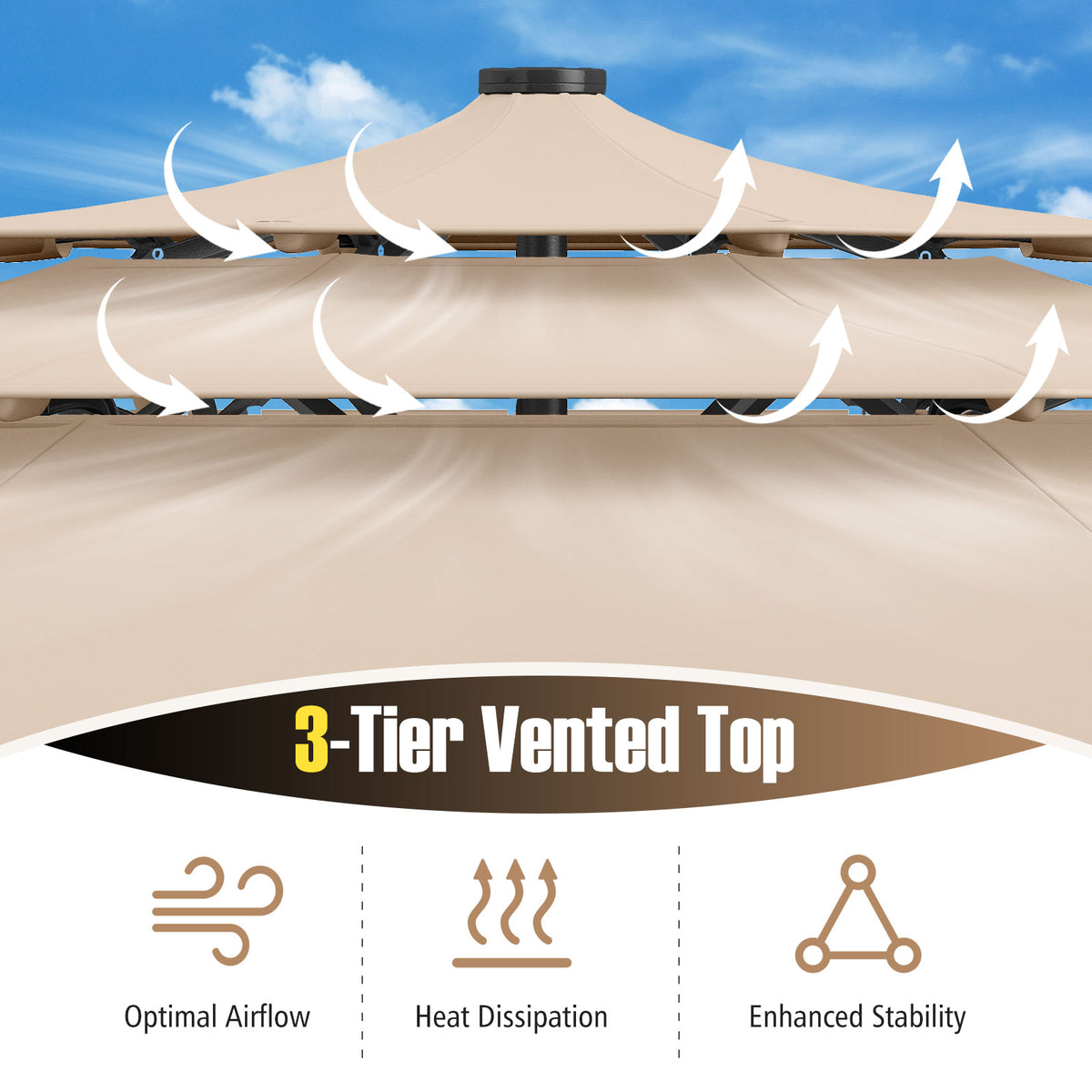 10 ft Solar Patio Umbrella with 32 LED Lights, 3-Tier, Beige