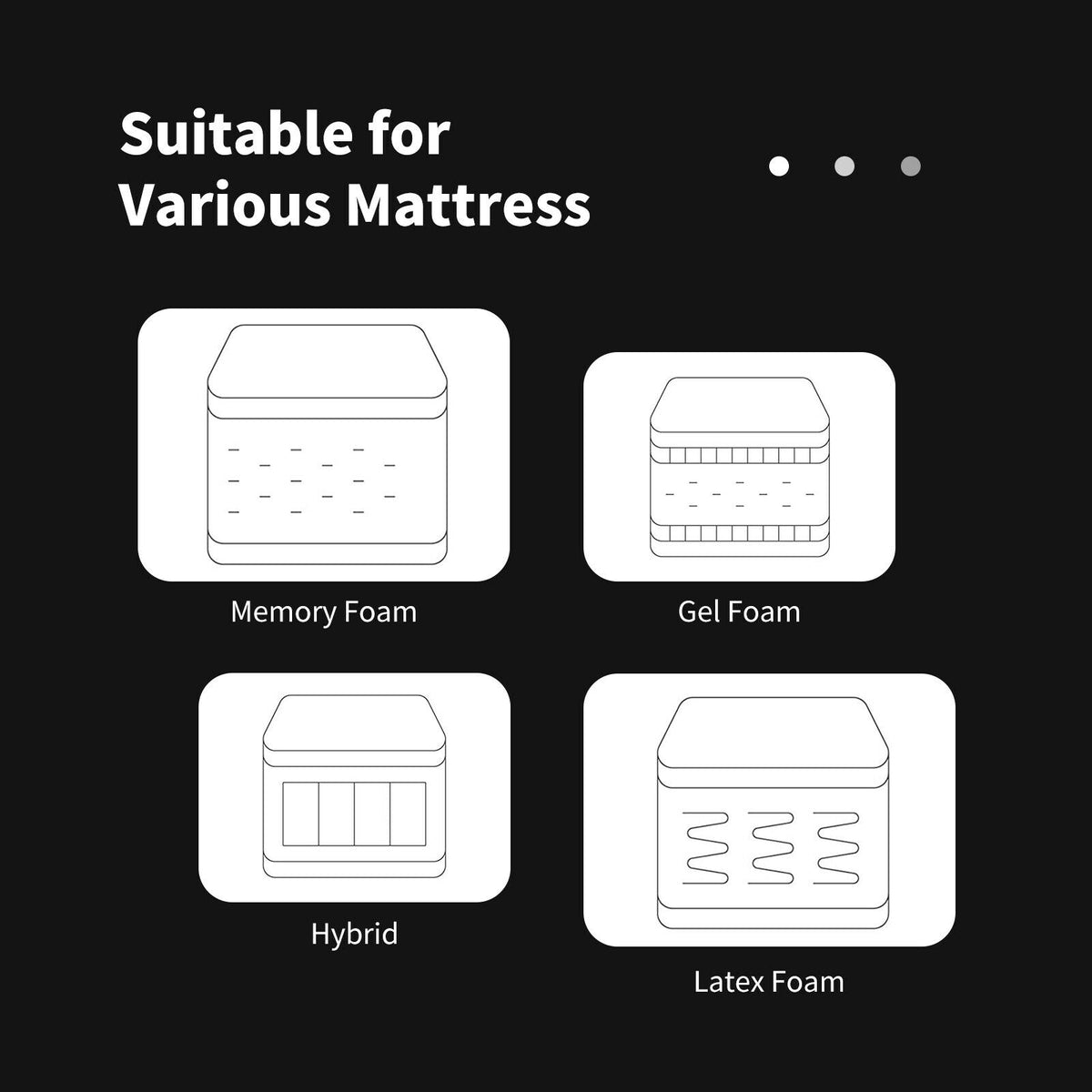 Queen Size Adjustable Bed Base with Wireless Remote – Style B