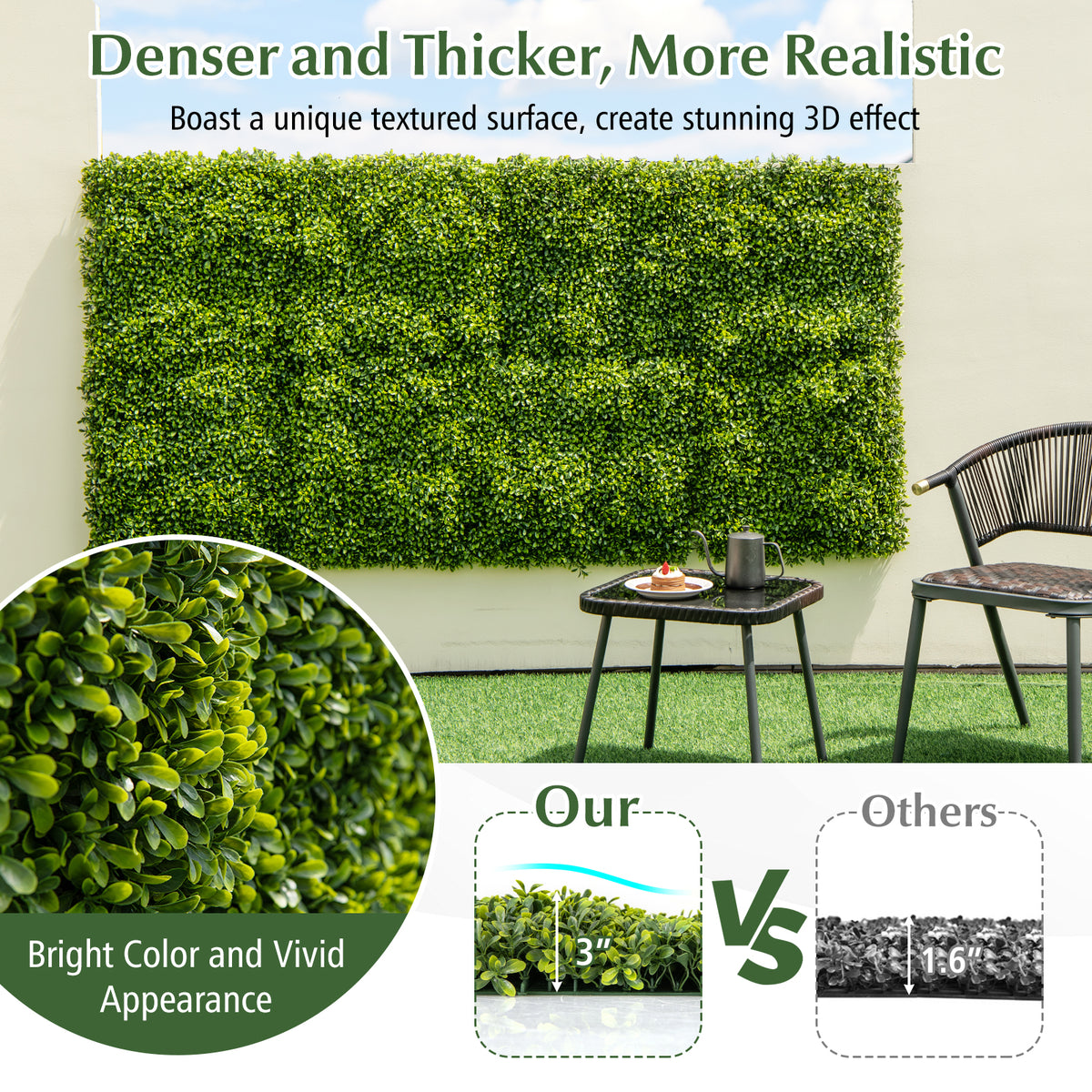 Artificial Hedge Panels 20x20 Inch - 12 Pieces Privacy Green Wall