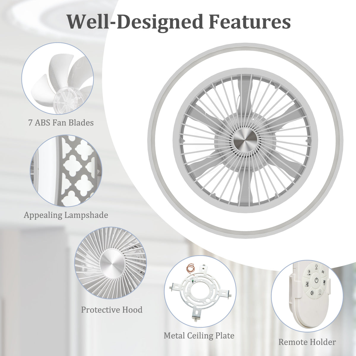 White 19-Inch Ceiling Fan with Light Low Profile Flush Mount – Adjustable Brightness & Quiet Motor