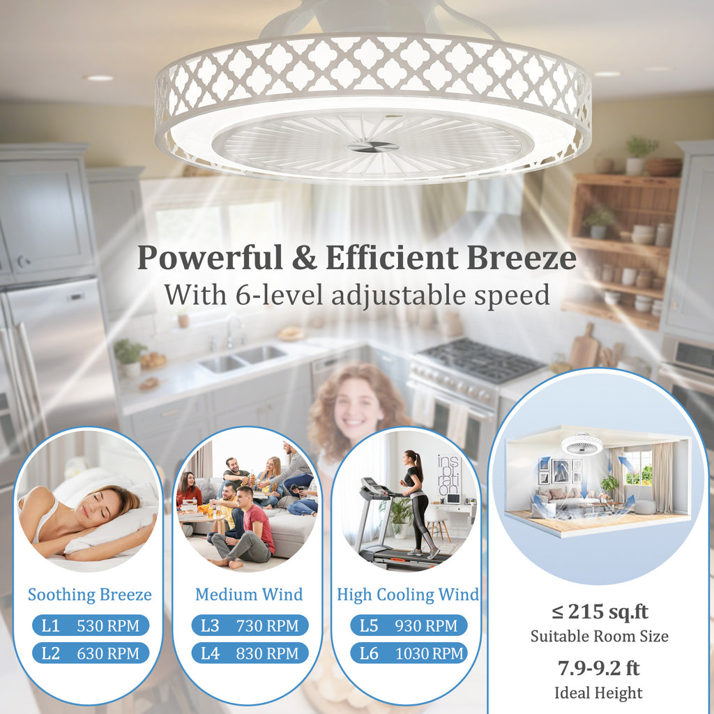 White 19-Inch Ceiling Fan with Light Low Profile Flush Mount – Adjustable Brightness & Quiet Motor