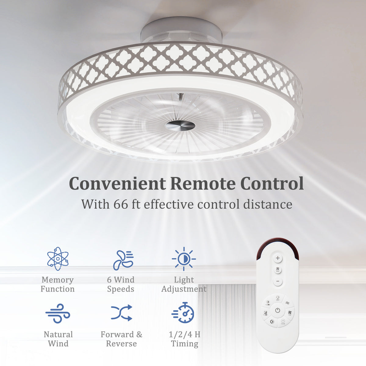 White 19-Inch Ceiling Fan with Light Low Profile Flush Mount – Adjustable Brightness & Quiet Motor