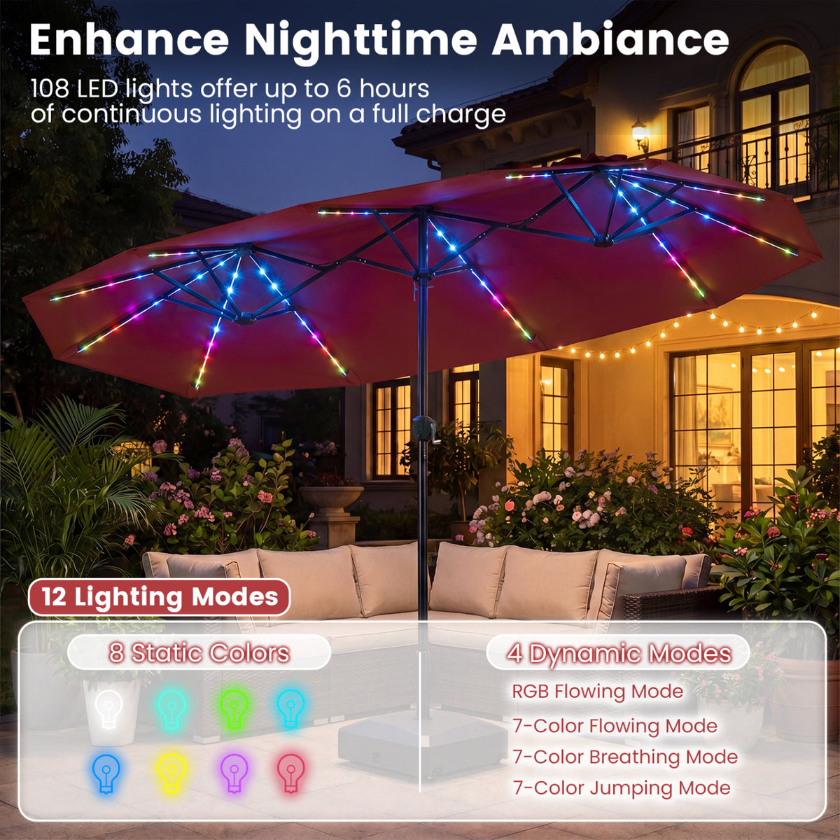 13 FT Double-Sided Patio Umbrella with Color-Changing Flowing Solar