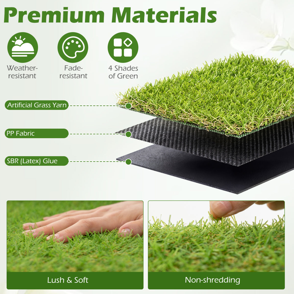 Artificial Turf Rug with 0.75 Inch Low Pile Height for Lawn & Pet Areas - Green