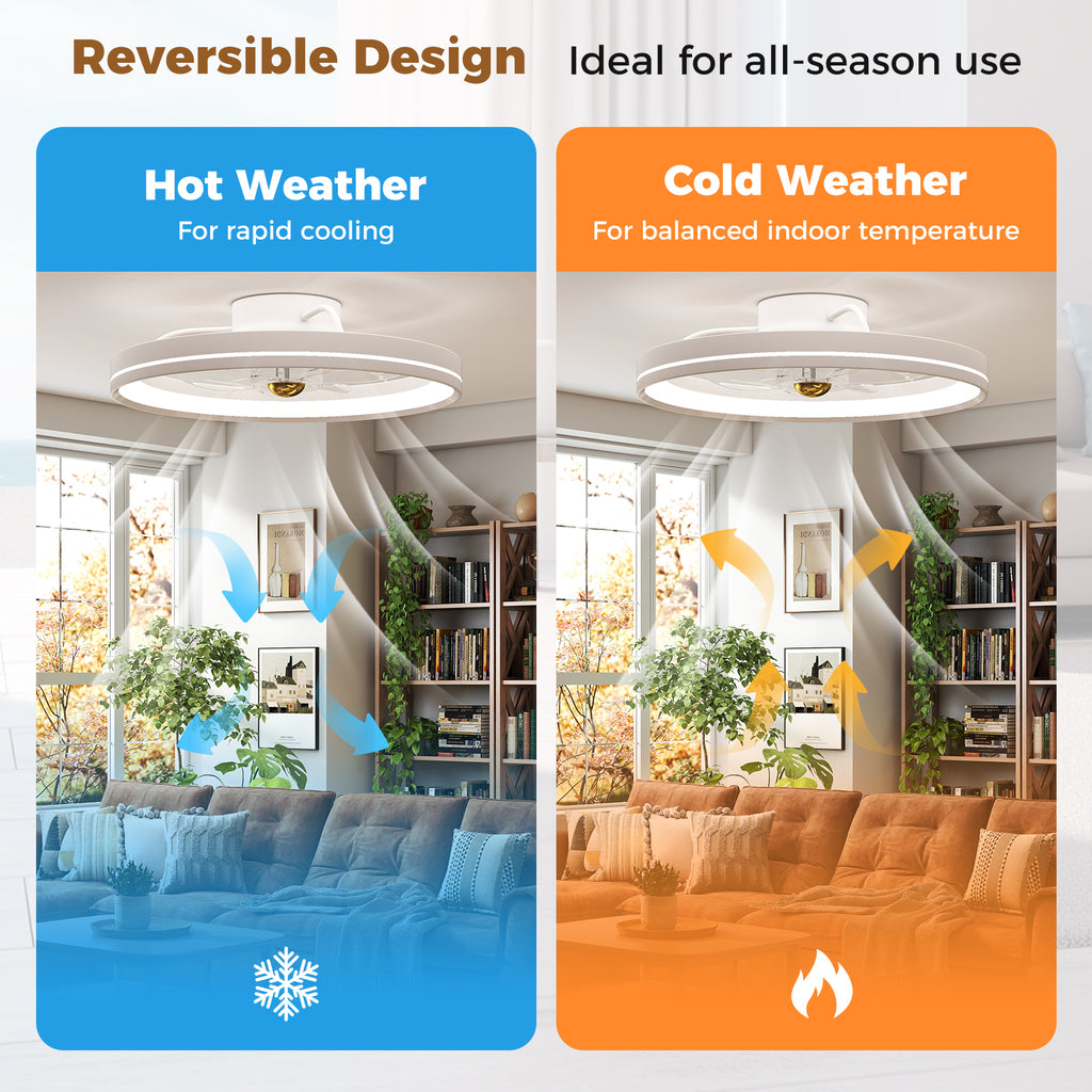 19 Inch Low Profile Ceiling Fan with Dimmable 3000-6500K LED Light - White