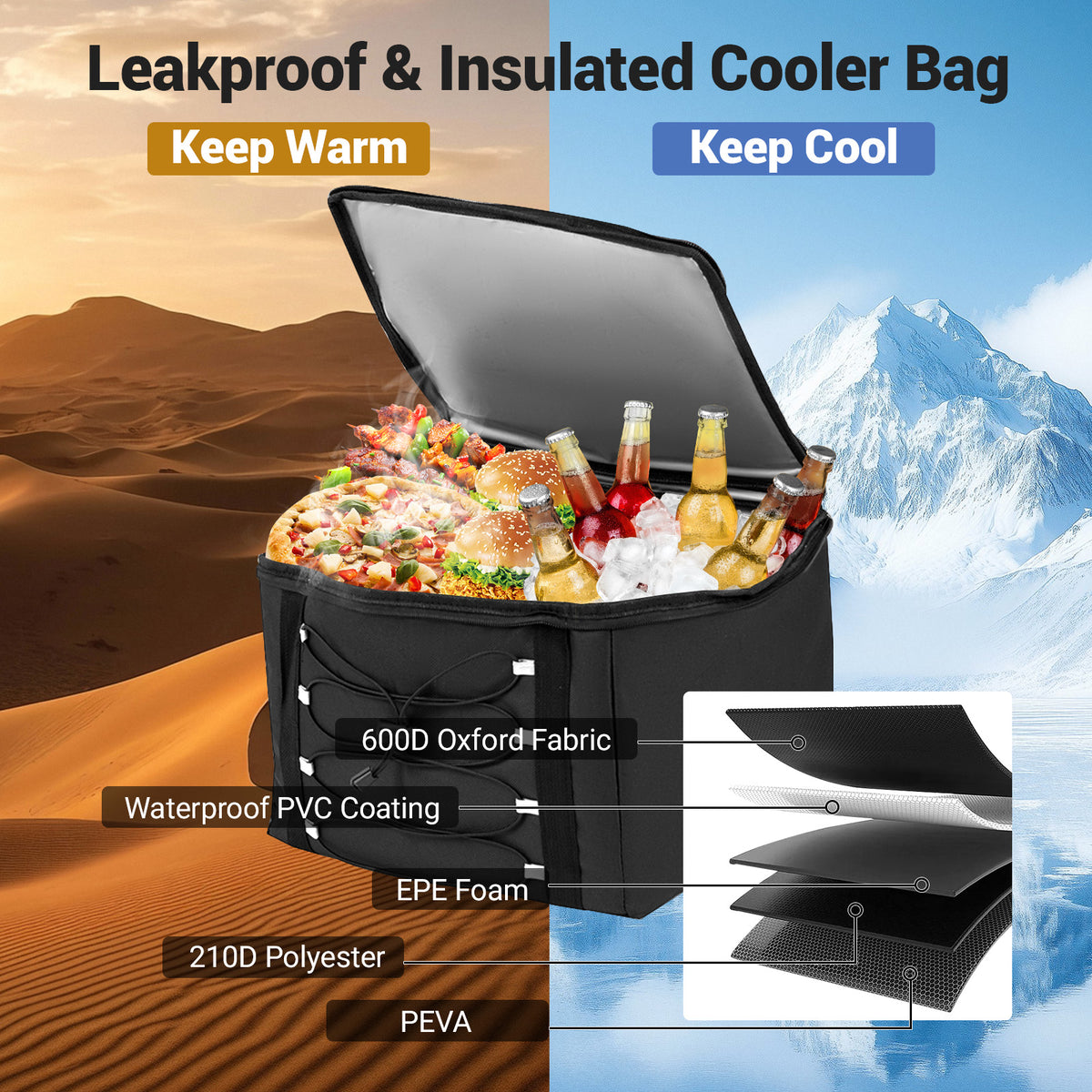 18 Gal Car Trunk Organizer with Lid 3-Compartment Portable Storage Box