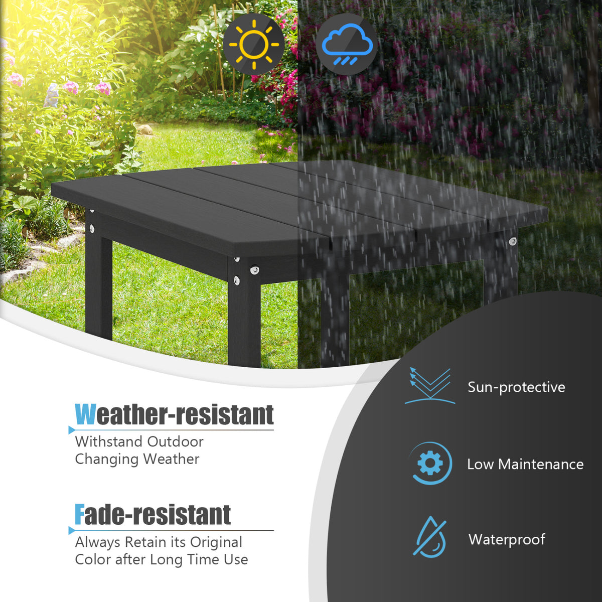 Weather-Resistant Side Table for Patio - 19" x 14.5", Black
