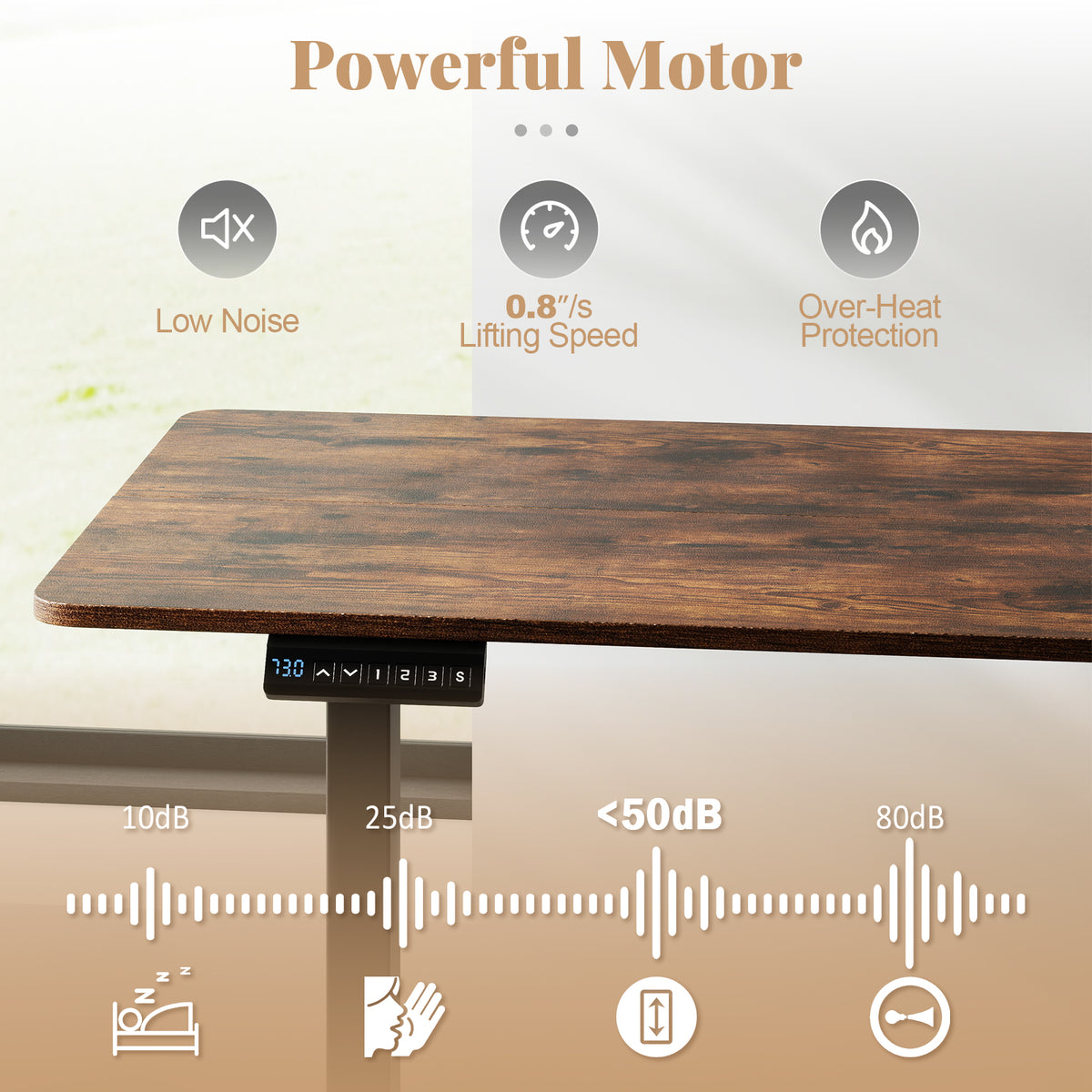 48 x 24 Electric Standing Desk with Memory Settings - Rustic Brown