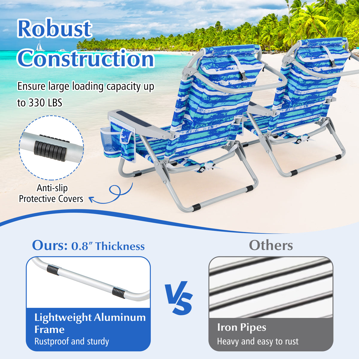 Foldable Beach Chair with Cup Holder and Storage – Navy