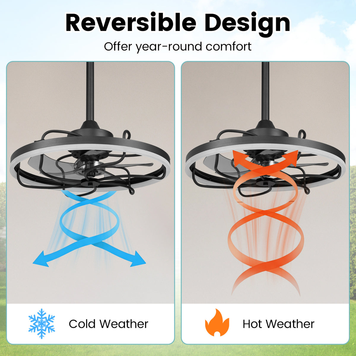 20-Inch Ceiling Fan with Dimmable LED Light, 6 Speeds & Timer - Style 3 Black