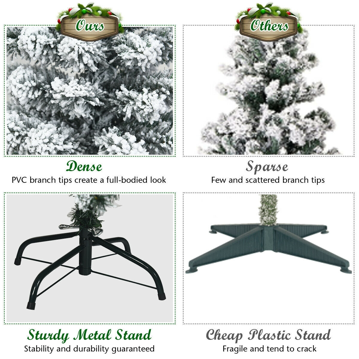 Pre-lit Snow Flocked Artificial Christmas Tree - 7.5 Feet with LED Lights