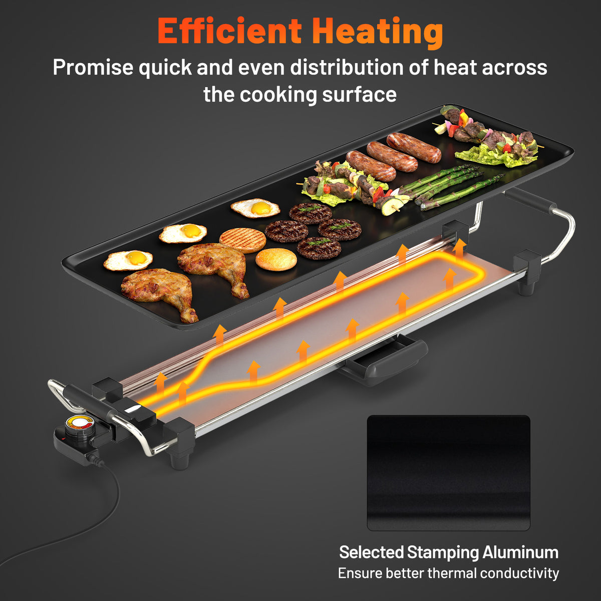 Electric Griddle 27 Inch Large Nonstick BBQ Grill with Adjustable Temperature - S Size