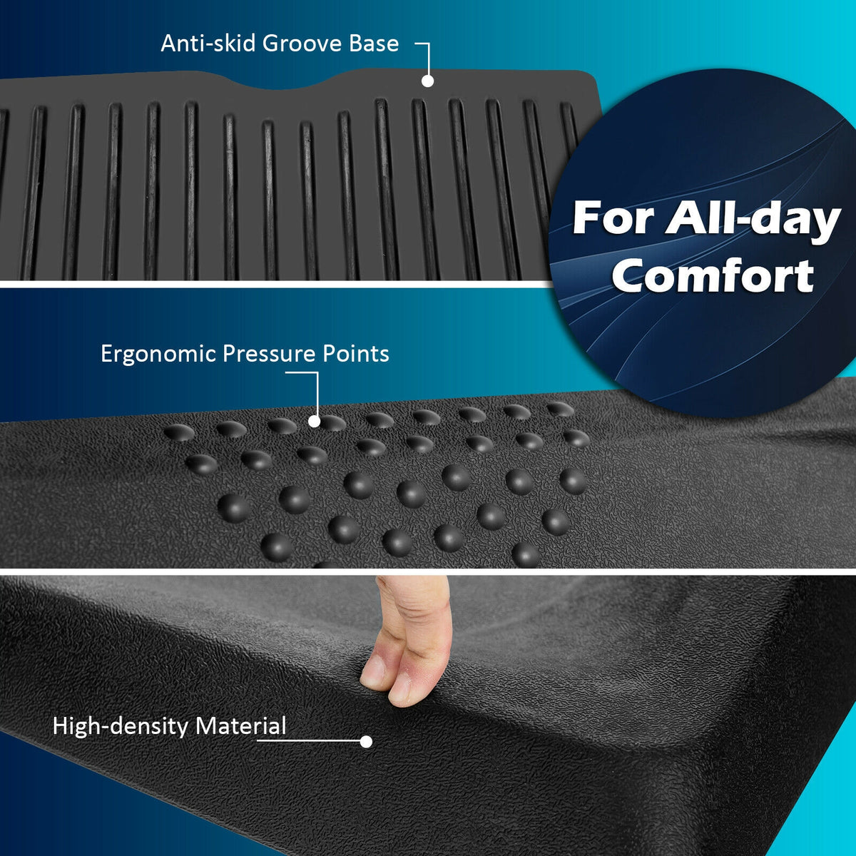 Anti-Fatigue Standing Mat with Massage Points & Diverse Terrain - 27x21.5 Black