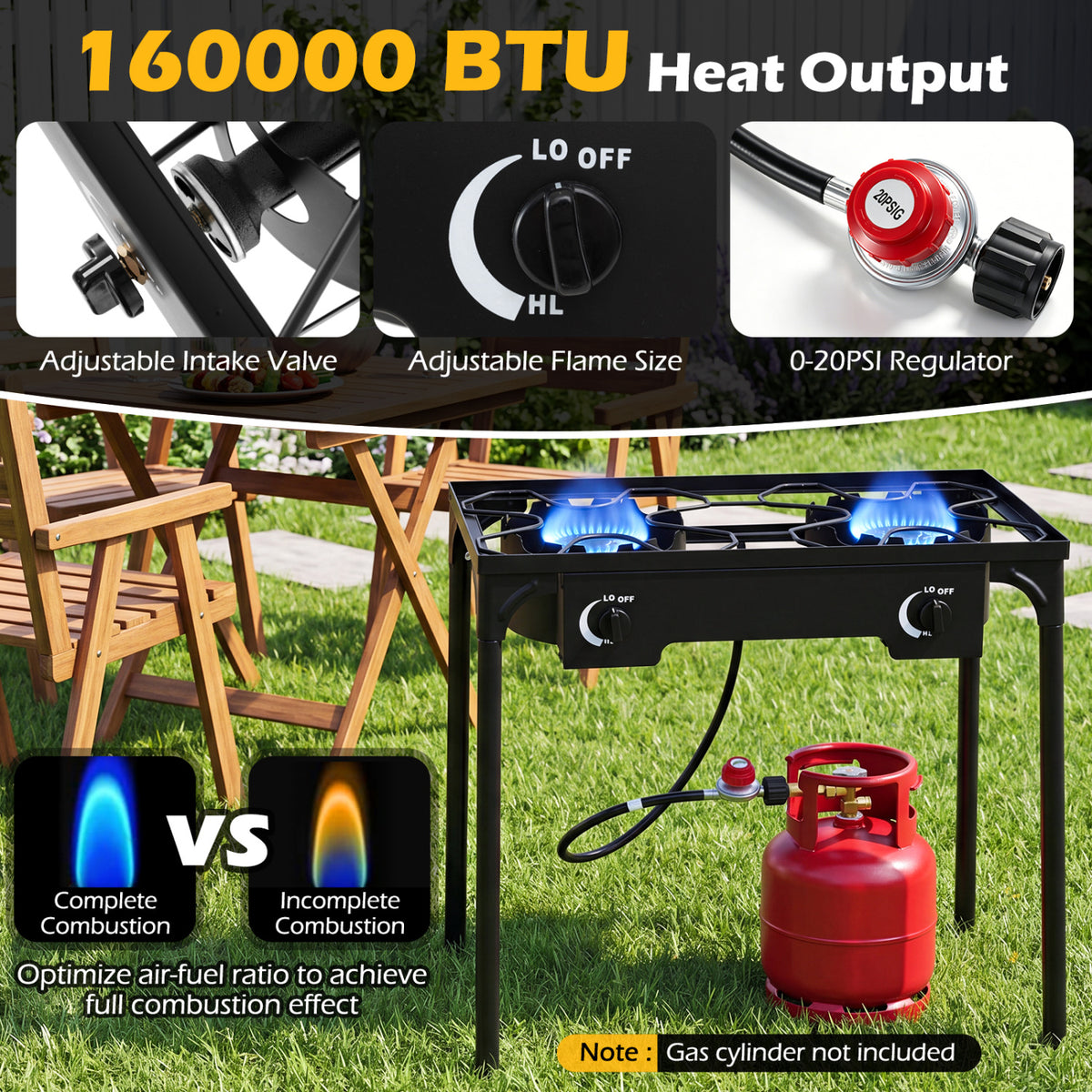 2 Burner Propane Stove 160000 BTU with Adjustable Regulator & Hose