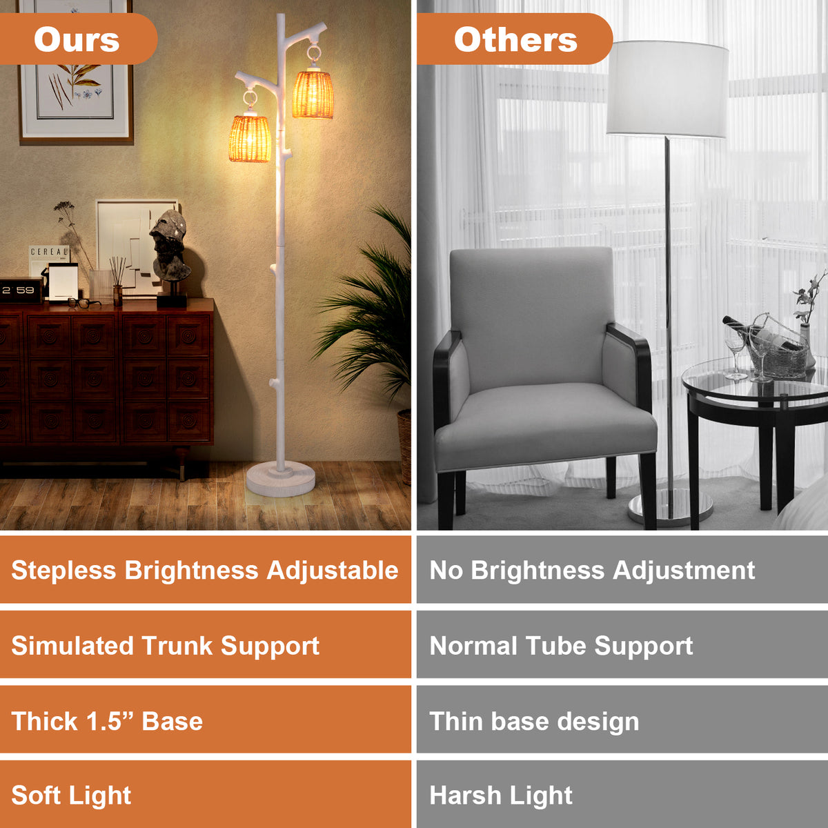 2 Light Tree Trunk Lamps with Wicker Shade - White Variation