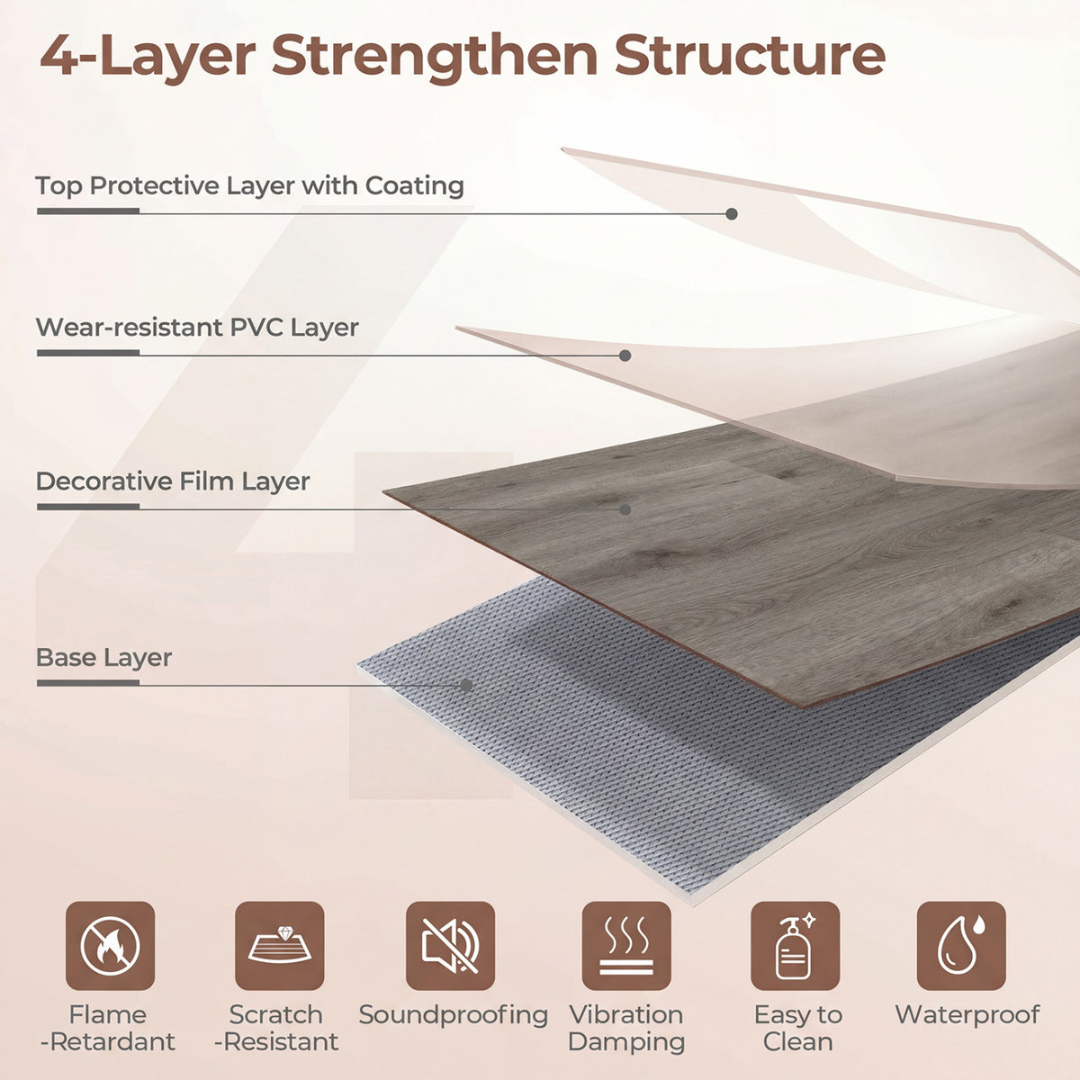 48 Pack Gray Vinyl Floor Tiles Waterproof Vinyl Plank Flooring Set of 2