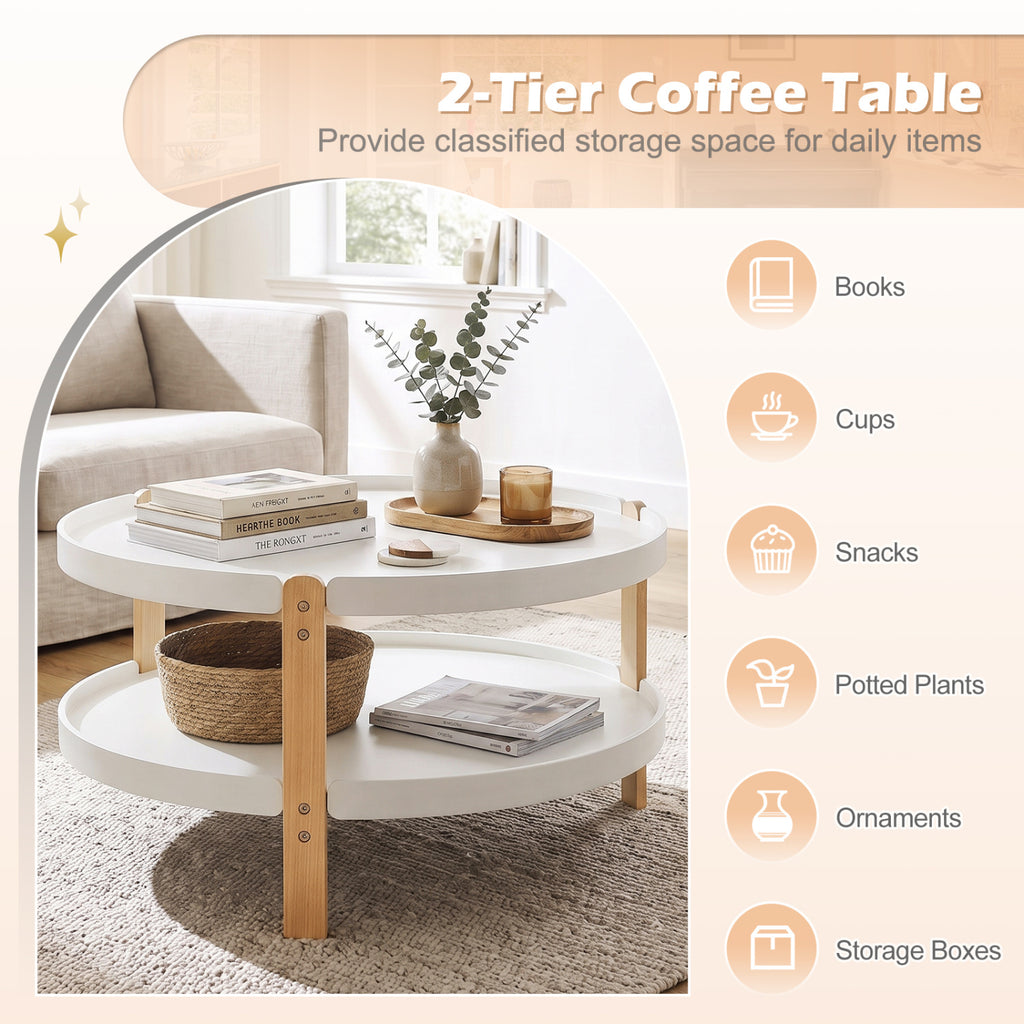 2-Tier Round Coffee Table with Storage Shelf, White, 31" Dia. x 18"H