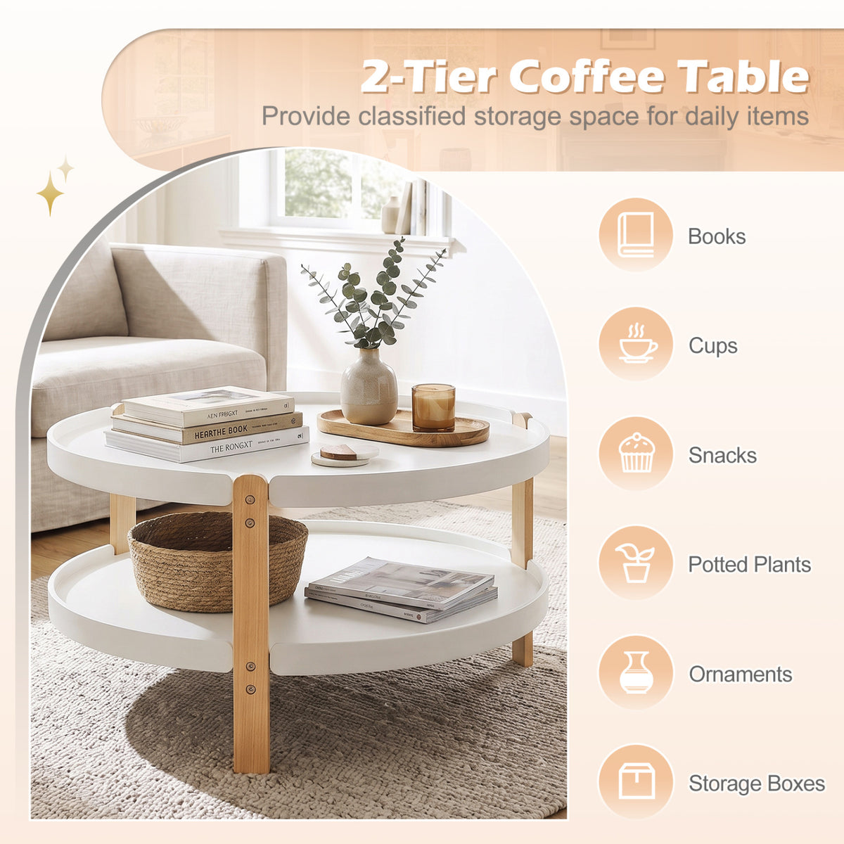 2-Tier Round Coffee Table with Storage Shelf, White, 31" Dia. x 18"H