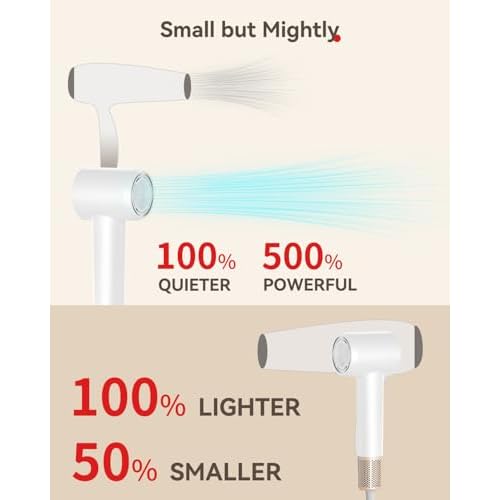 Hair Dryer Ionic, 150,000 RPM Hair Dryers for Women w/Ceramic Technology Nozzle for Fast Drying High Speed Blow Dryer 3-Speed Thermo Control Professional Low Noise Design for Home Travel Salon(White)