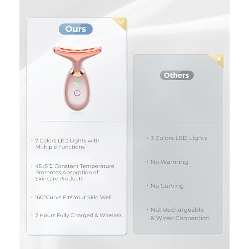 Light Based Face-Neck-Massager - 7 Color Portable Facial Massager for Skin Care, Rose Gold