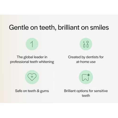 Opalescence 20% Teeth Whitening Refill Kit (4 Syringes) Carbamide Peroxide. Made by Ultradent, in Mint Flavor. Tooth Whitening Refill Syringes - B-5196-4