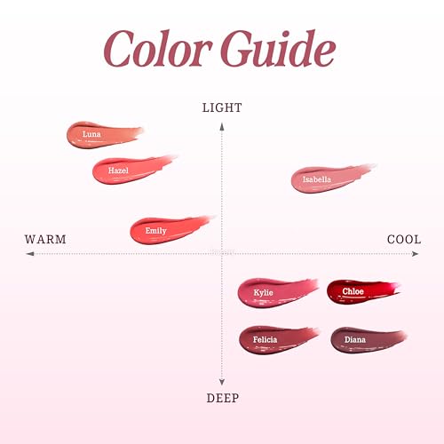 DEARDAHLIA Lip Paradise Sensual Lip Glow (Emily) - Weightless Hydrating Vegan Lipstick with Glossy Finish, Natural Radiant Glow & Shea Butter Nourishment. 0.11 oz