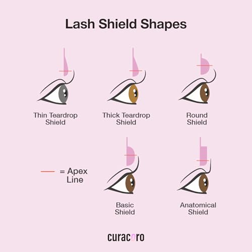 Curacoro Lash Lift Shields, 4 Pcs Korean Lash Lift Pads Self Adhesive, Lash Lifting Shields for Eyelash Straightening and Lifting, Reusable Silicone Lash Rods for Eyelash Perm Lamination