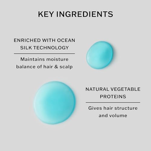 SACHAJUAN Ocean Mist Volume Shampoo, Volumizing Shine, for Thin, Fine Hair, Paraben & Cruelty-Free, 33.4 fl oz