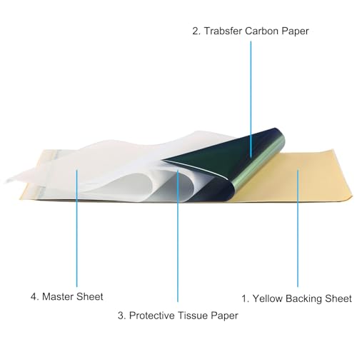 MIUXIA Tattoo Transfer Paper 50 Sheets Tattoo Stencil Paper A4 Size 4 Layers DIY Tattoo Tracing Paper Tattoo Kit Tattoo Supplies