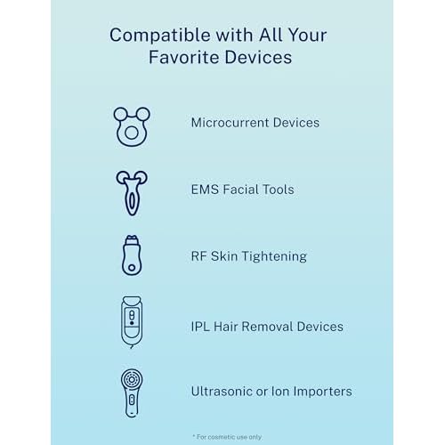 10oz Microcurrent Conductive Gel ? Hydrating Gel with Hyaluronic Acid & Aloe Vera ? Fragrance-Free, Paraben-Free, Non-Irritating
