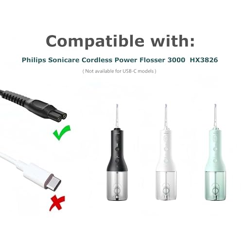 Qjin USB Charger Cable for Philips Sonicare Cordless Power Flosser 3000, 2 Pack
