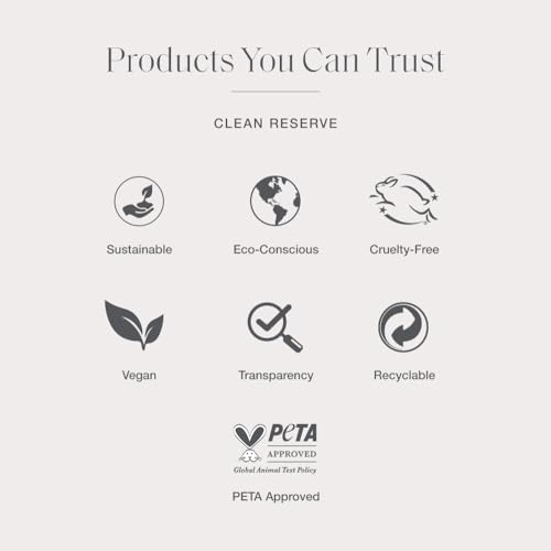CLEAN H2EAU Fragrance Discovery Gift Set, Travel Mini Size, Water-Based Layerable Daily Perfume, Cruelty-Free, Ethyl Alcohol, Phthalate & Paraben Free