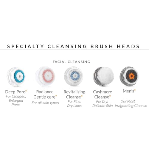 Deep Pore Face Cleansing Brush Head Replacements Compatible with Clarisonic Mia 1, Mia 2, Alpha Fit