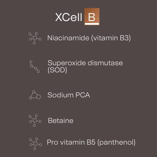 Synergie Skin ? XCell B, Face Serum with Vitamin B3, 21% Niacinamide Serum, Pore Minimizer, Reduces Fine Lines and Wrinkles, Serum for Uneven Skin Tone, 30 ml