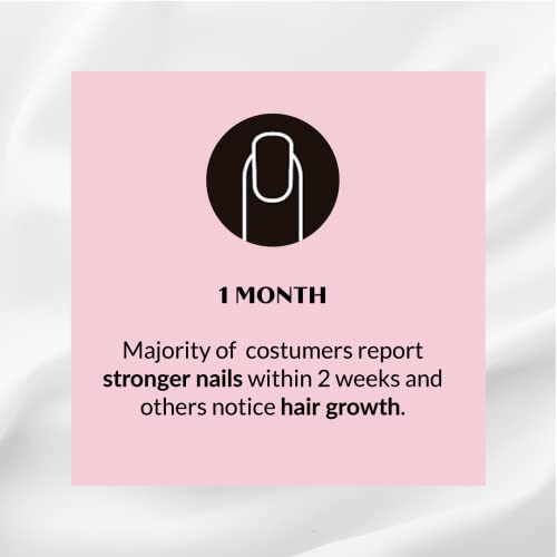 Kerotin Hair Growth Supplement for Longer, Stronger Hair - Enriched with Biotin, Folic Acid, Saw Palmetto to Promote Thick, Healthy Hair Growth (3 Months)