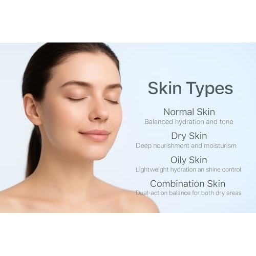 Copper Peptides Serum for Face ? Anti-Aging & Skin Repair Serum with Hyaluronic Acid ? Tightens, Firms & Boosts Collagen ? Fragrance-Free, Made in USA ? 1 fl oz
