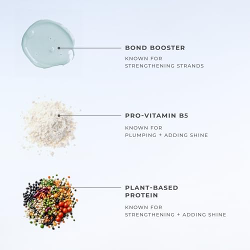 XMONDO Hair Super Gloss Leave-In Conditioning Mist ? Weightless Shine, Frizz-Free Finish | Hydrates + Protects from Heat & UV