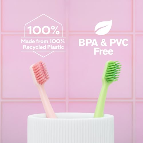 Grin Pro Gentle Care Extra Soft Toothbrushes for Adults ? Travel Toothbrush Set with 4784 Dense Slim Tip Bristles - Comfortable Grip - Perfect for Sensitive Teeth & Gums ? 2 Count (1 Pack Set)