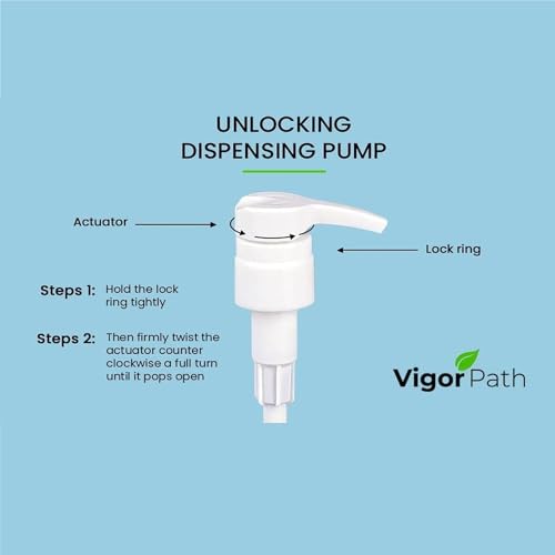 Universal Shampoo/Conditioner Dispenser Pump for Bottles, Leak Proof, Pump Top Fits 1 L/33.8 oz Bottles, 28/410 Neck Size, (Variety Pack of 2)