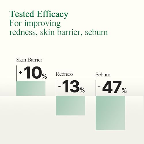 Pyunkang Yul PKY Ultimate Calming Solution Cream for Sensitive Skin with Patented Ingredients, Moisturizer Intensely Calms & Soothes Redness with Cica & Tea Tree, Korean Skincare (1.01 Fl. Oz, 30ml)