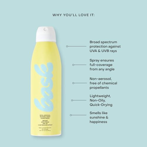 Bask Suncare SPF 30 Sunscreen Spray - Non-Aerosol, Broad Spectrum UVA/UVB Protection, Dermatologist Recommended, Moisturizing, Lightweight & Fast-Absorbing, 5.5 oz (Pack of 3)