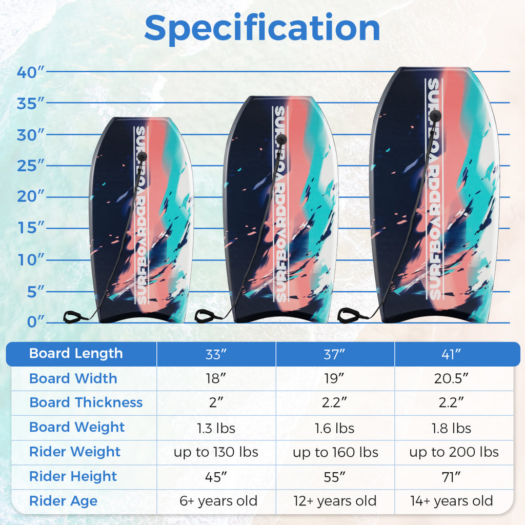 Lightweight Body Board 33/37/41 Inches with EPS Core XPE Deck HDPE Bottom - Multicolor S Variation