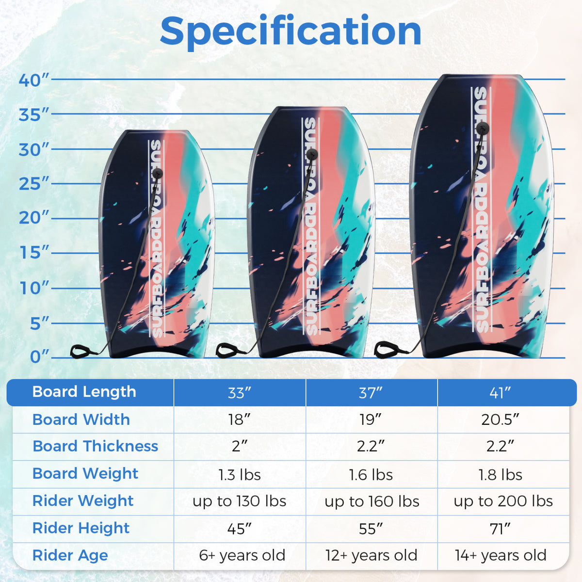 Lightweight Body Board 33/37/41 Inches with EPS Core XPE Deck HDPE Bottom - Multicolor S Variation