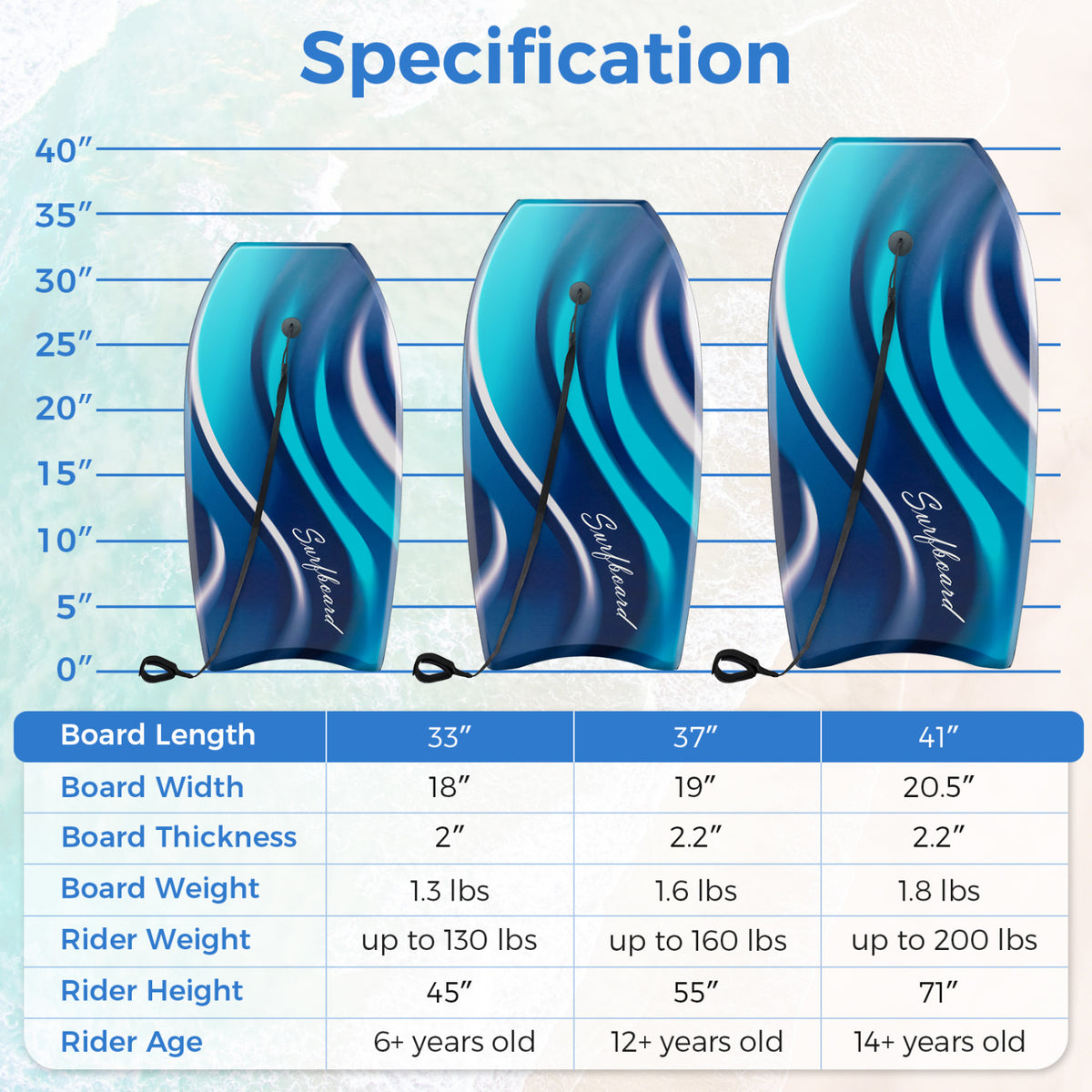 Lightweight Body Board 33/37/41 Inches with EPS Core XPE Deck and HDPE Bottom - S Variation